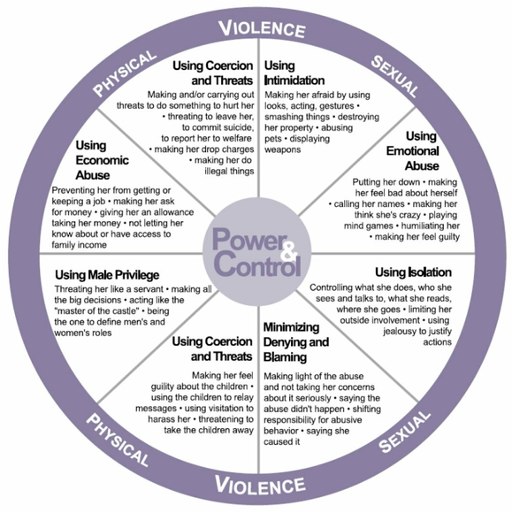 Meet your Posher, Norma - Picture 5 of 8